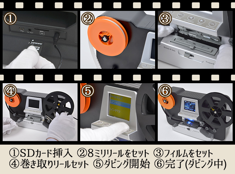 8mmフィルムデジタルコンバーター ダビングスタジオ TLMCV8 - 株式会社 