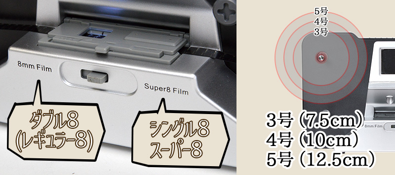 8mmフィルムデジタルコンバーター ダビングスタジオ TLMCV8 - 株式会社